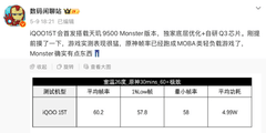 旗舰标配2K屏，iQOO15T硬核电竞体验拉满