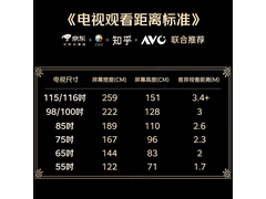 海信65E3S-PRO电视2115元