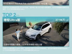 问界M6正式交付：纯电Max+长续航版成首选，智能科技与个性配色受热捧
