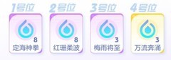 奥拉星2温泉组合搭配攻略