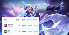 王者荣耀S36赛季百里守约成版本答案