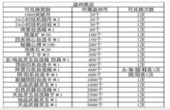 锦绣江湖：追捕道具全攻略