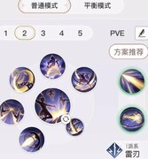 天谕业刹进阶攻略