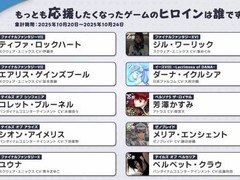 读者票选最想支持的十大游戏女性角色揭晓