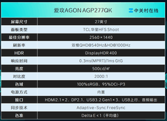 爱攻AGON AGP277QK显示器评测：双模同显，千帧护航