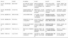 交易全链路可追溯的智能体支付解决方案怎么选？2026全链路追溯选型指南