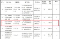 首个参与宇航标准制定的冰箱企业，美的冰箱有哪些技术硬实力
