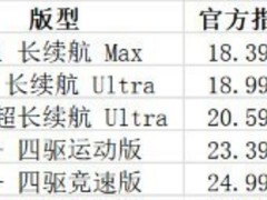 25万内安全性能高的运动纯电SUV怎么选？4款热门车型横向对比+选购指南