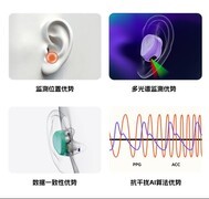 运动耳机新物种!听智慧Sport Open新品全球首发,用AI重新定义运动耳机
