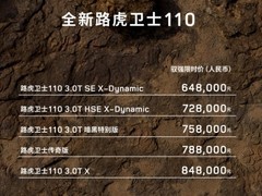 路虎卫士110全系五款配置限时降价，最高直降20.19万元
