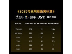 Vidda X Mini 2026款75英寸电视钜惠