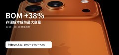 iPhone 18 Pro成本暴涨38%， 存储芯片快占整机BOM一半了