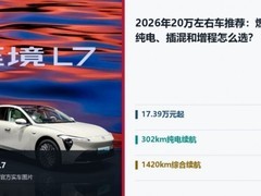 2026年20万左右车推荐：燃油、纯电、插混和增程怎么选？