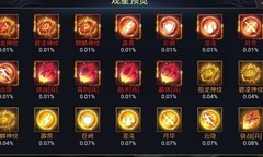三国之旅武将培养进阶攻略