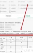 行李寄存收费标准