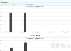 医疗设备维修管理新策略