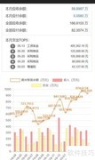 中小微企业流水记账指南