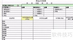 财务出纳主要工作内容