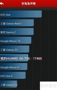 华为G6手机性能评测