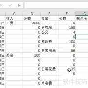 Excel家庭记账本制作指南