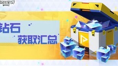 数码宝贝：新世纪资源获取攻略