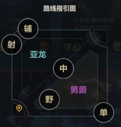 英雄联盟手游上分技巧攻略