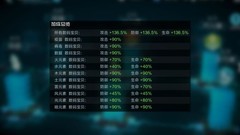 数码宝贝：新世纪战力提升指南