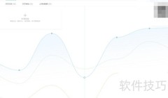 如何开启钉钉智能报表