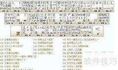 飞的五笔输入法怎么打
