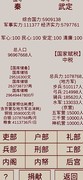 明朝人生养成记：帝王登基后治国攻略