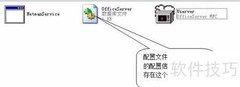 更换网络人账号指南