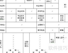 2013造价工程师免试条件