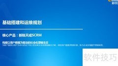 SCRM平台助力企业破局