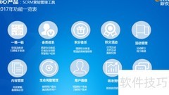 SCRM平台助力企业破局