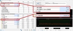 英特尔酷睿Ultra 7 251HX评测：性价比超高的游戏处理器