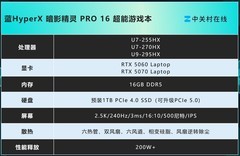 2026电竞游戏本推荐 HyperX暗影精灵PRO 16全域高能释放