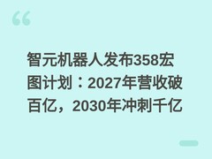 智元机器人发布358宏图计划：2027年营收破百亿，2030年冲刺千亿