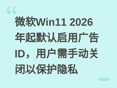 微软Win11 2026年起默认启用广告ID，用户需手动关闭以保护隐私