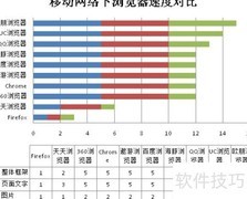 旅游网站用户体验优化