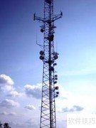 支持GSM/WCDMA双模网络