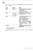 TDS1012B-SC示波器说明书