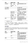TDS1012B彩屏示波器说明书