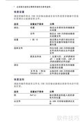 TDS1012B彩屏示波器说明书