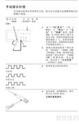 TDS1012B彩屏示波器使用指南
