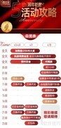 斑马会员五周年大促攻略