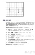 TDS1012B-SC示波器说明书