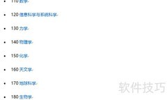 学科分类代码查询