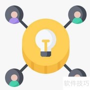 头脑风暴与质疑法解析