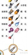 奇奕画王绘图工具一览