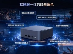 有没有既能用windows又能跑AI的迷你主机？办公+智能体双场景整机解析